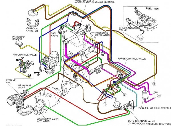 Rx8 Engine Diagram