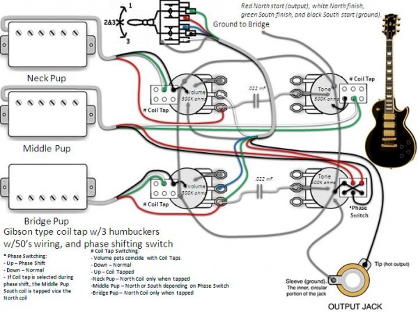 Humbucker Guitar Pickup Wiring Diagrams