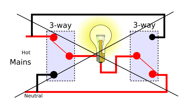 Electrical Electrical