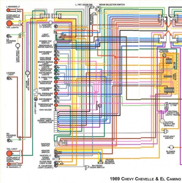 1970 Chevelle Wiring Diagram