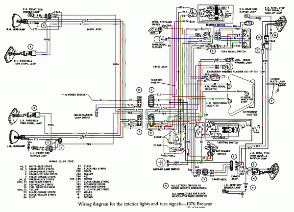 1975 F250 Wiring Diagram 1975 F250 Wiring Diagram
