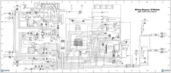 81 Jeep Cj7 Wiring 81 Jeep Cj7 Wiring