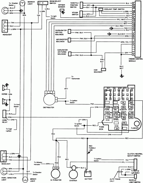 1983 Chevy Truck Wiring Diagram