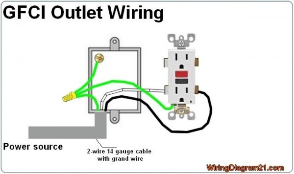 Blank Face Gfci Wiring Diagram | Car Wiring Diagram