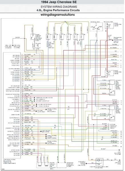 Jeep Wrangler Stereo Wiring Diagram For Your Needs