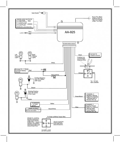 Audiovox Vehicle Wiring Diagrams