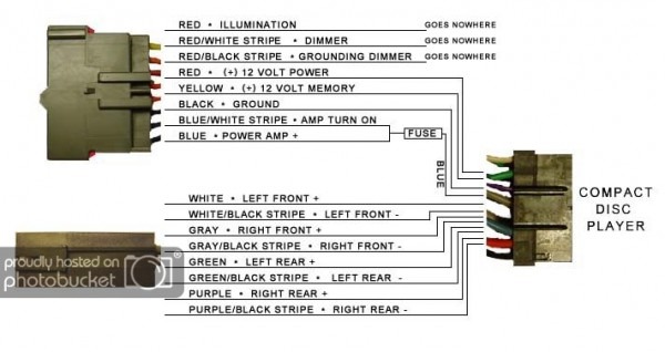 Ford Explorer Stereo Wiring