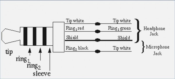 Wiring Diagram For Headphones | Car Wiring Diagram
