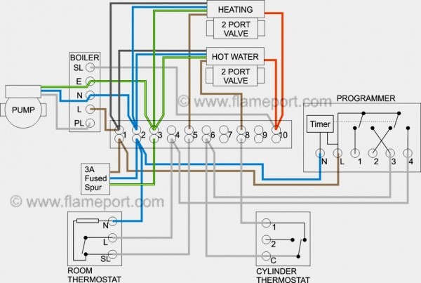 Boiler Wiring Diagram S Plan Central Heating System Boiler Wiring Diagram S Plan Central Heating System