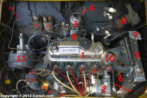 Labeled Diagram Of Car Engine | Car Wiring Diagram