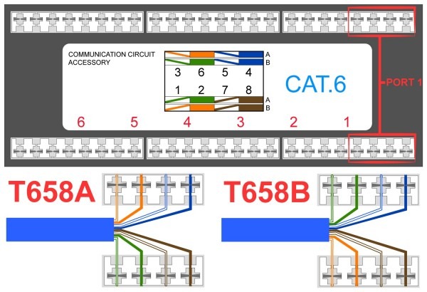 Cat6 Phone Wiring Diagram