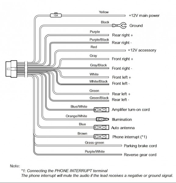 Clarion Wiring Diagram