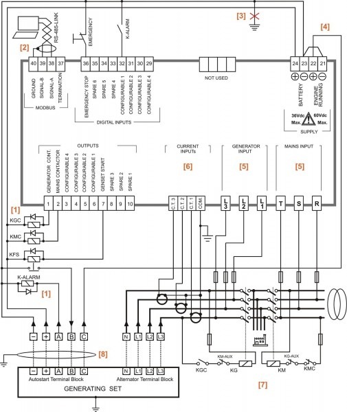 Transfer Switch Wiring Diagram