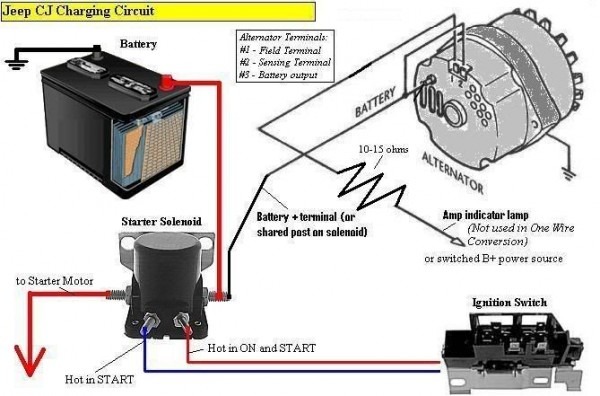 Basic Alternator Wiring