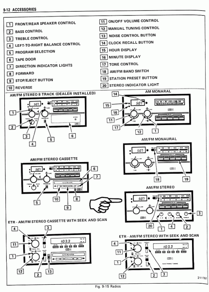 Delco Radio Wiring Diagram