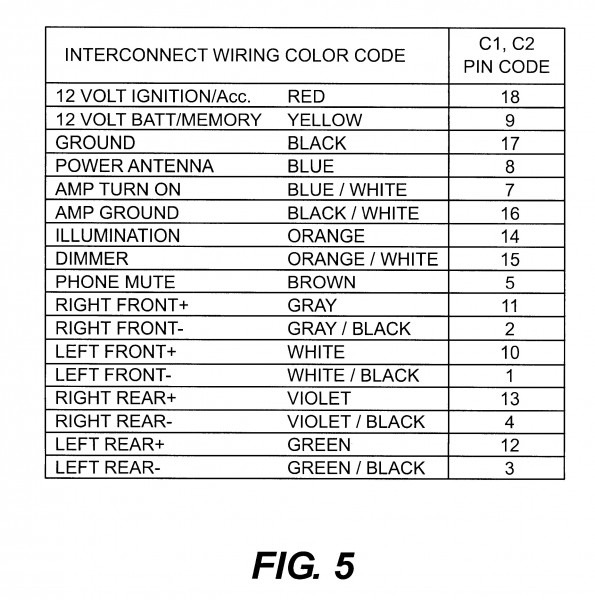Gm Speaker Wire Colors