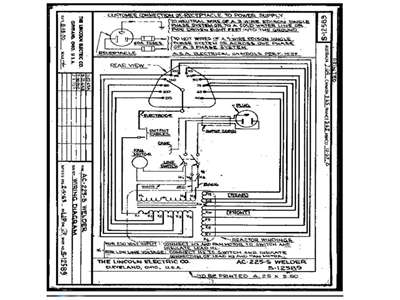 Stick Welder Wiring Diagram | Car Wiring Diagram
