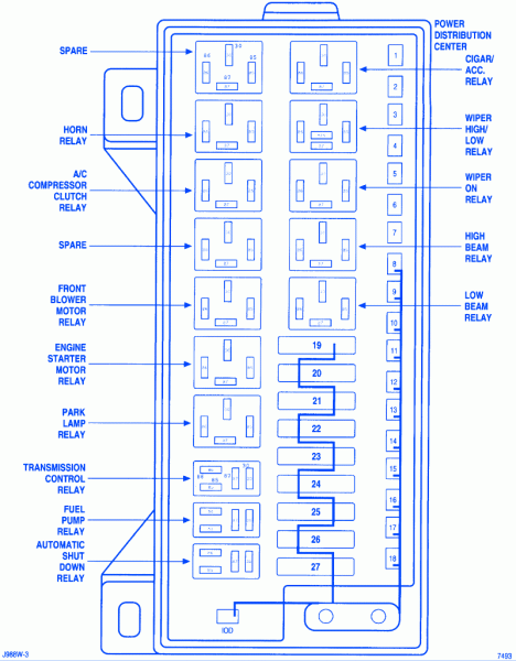 1999 Plymouth Voyager Fuse Box Diagram