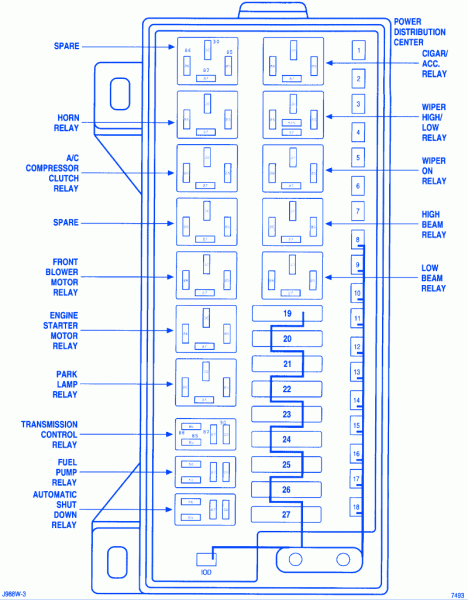 99 plymouth voyager fuse diagram