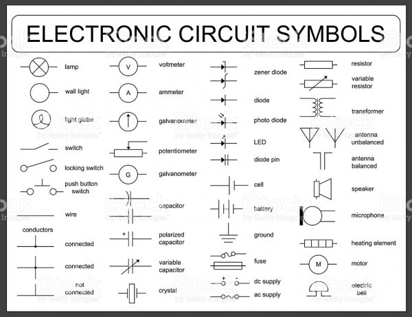 Electric Circuit Symbols Coolguides Electric Circuit Symbols Coolguides