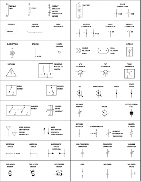 Wiring Diagram Symbols Key Car Wiring Diagram