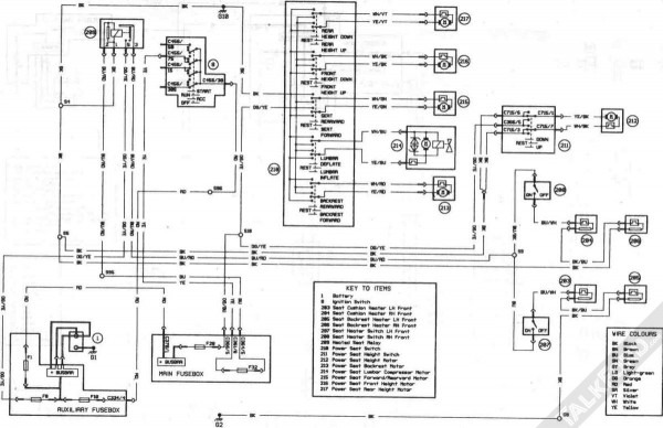 Ford Orion Wiring Diagram | Car Wiring Diagram