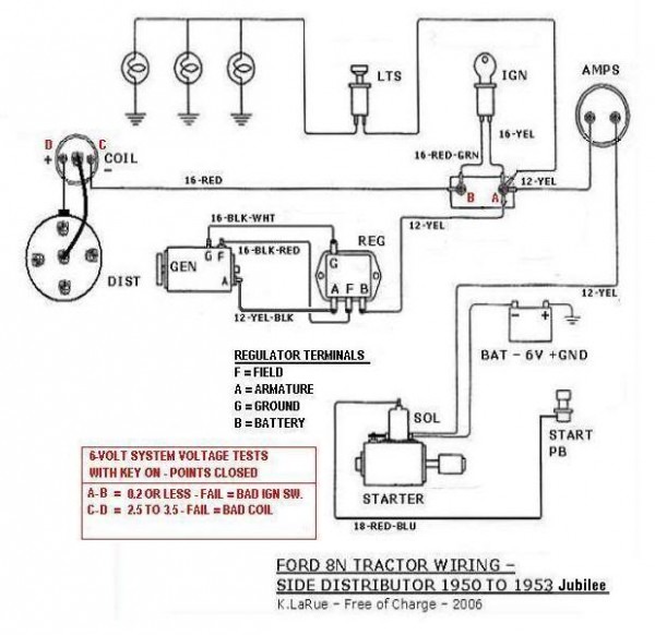 Ford 601 Wiring Diagram | Car Wiring Diagram