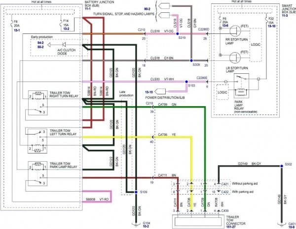 Trailer Wiring Harness Diagram
