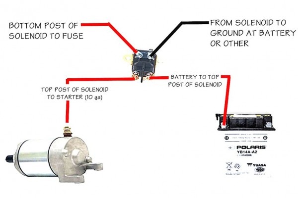 Solenoid Wire Diagram Solenoid Wire Diagram