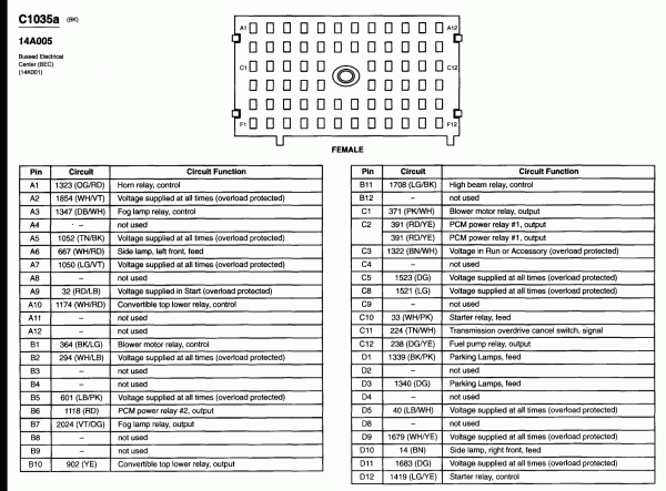 2005 Ford Mustang Fuse Box Diagram