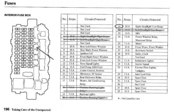 99 Integra Fuse Diagram 99 Integra Fuse Diagram