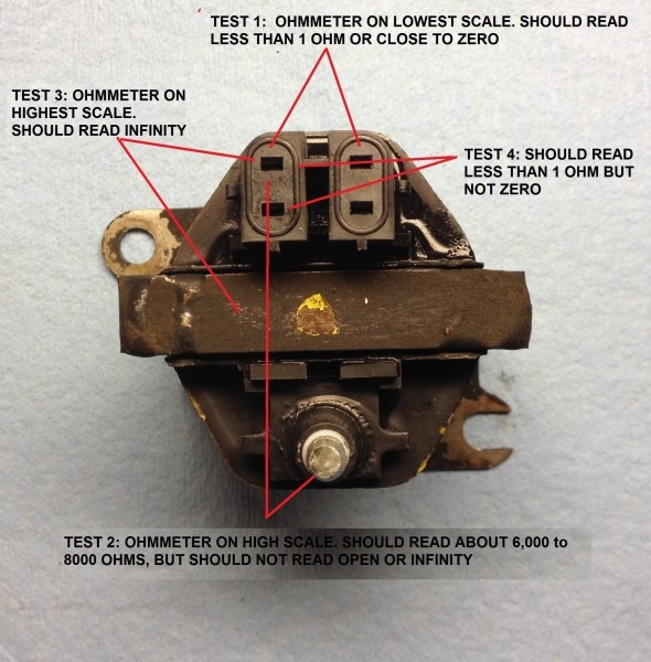 Hei Ignition Coil