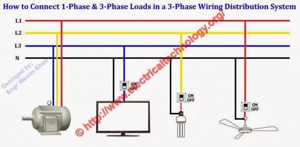 Three Phase Wiring Diagrams Three Phase Wiring Diagrams