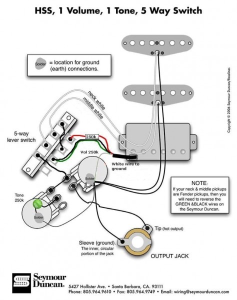 Hss Wiring Diagram | Car Wiring Diagram