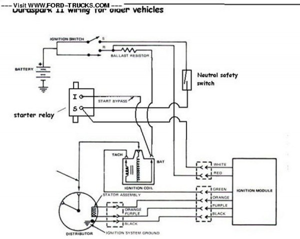 2000 Ford Focus Ignition Wiring Diagram