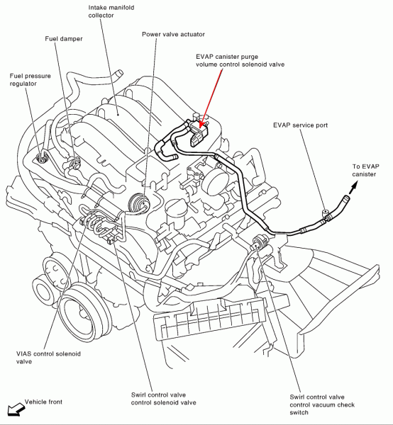 1998 Nissan Quest Engine Diagram 1998 Nissan Quest Engine Diagram