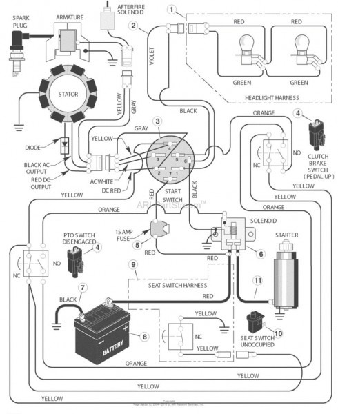 Diagram Based John Deere Lawn Mower Wiring Schematics