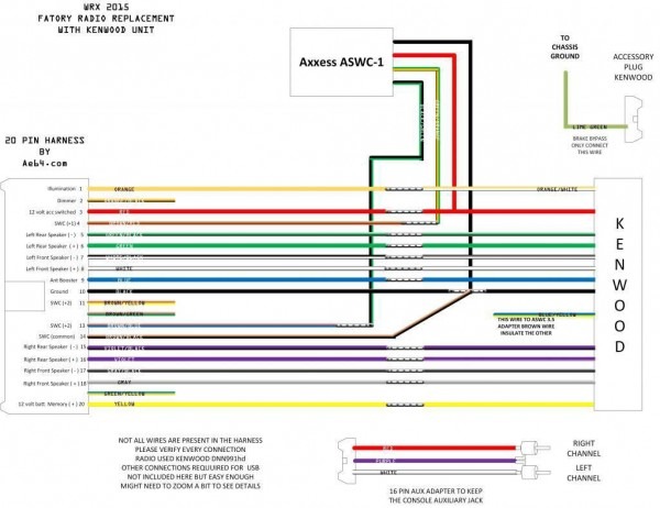 Kenwood Car Audio Wiring Diagram