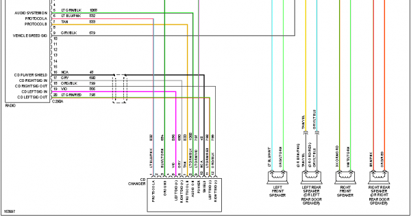 2004 Ford F150 Radio Wiring Harness | Car Wiring Diagram