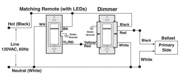 Occupancy Sensor Wiring