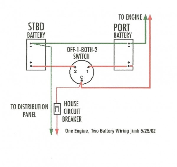 Marine Switches Wiring Diagram Marine Switches Wiring Diagram