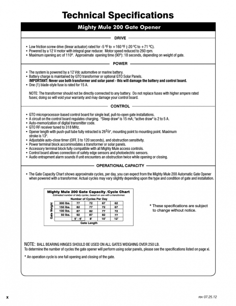 Technical Specifications, Mighty Mule 200 Gate Opener Technical Specifications, Mighty Mule 200 Gate Opener