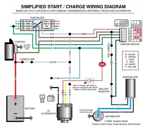 Car Wiring Diagrams