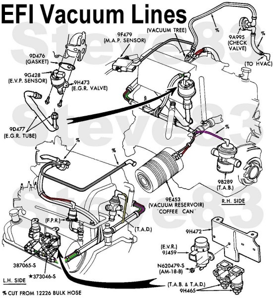 Firing order ford 5 4 triton v8