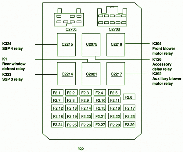 2000 Mustang Fuse Box Diagram