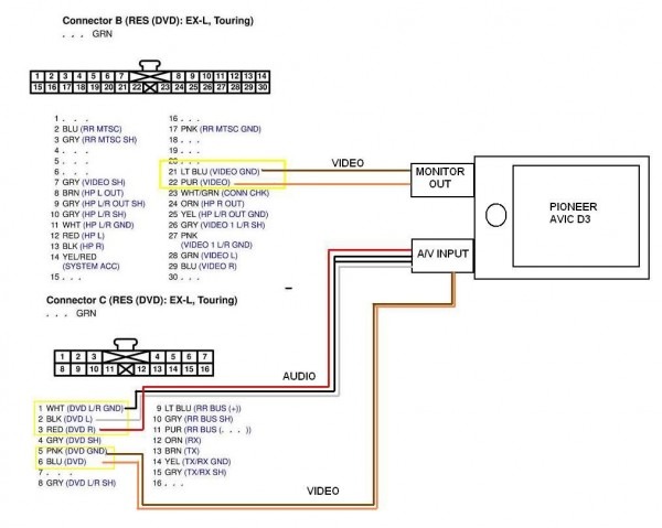 Avic Z1 Wiring Diagram from www.tankbig.com