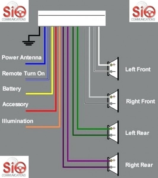 Sony Xplod Car Stereo Wiring Diagram Sony Xplod Car Stereo Wiring Diagram