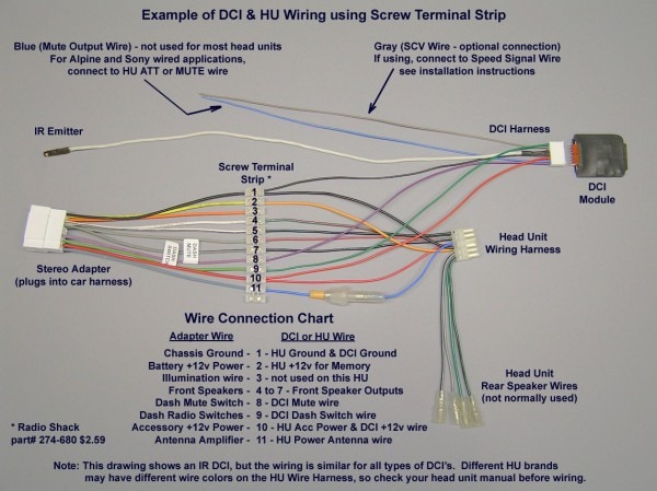 Pioneer Head Unit Wiring Diagram Pioneer Head Unit Wiring Diagram