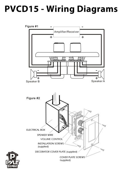 Home Speaker Wiring Home Audio Installation Install A Whole House Home Speaker Wiring Home Audio Installation Install A Whole House