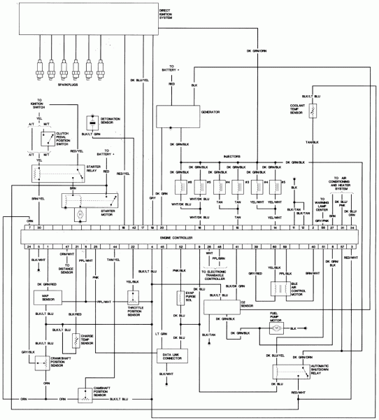 Diagram  Chrysler Voyager Fuse Box Diagram Full Version